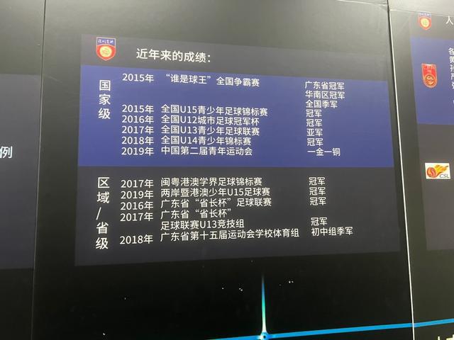 开云网站 Kaiyun“湾区杯”球队巡礼之深圳云飞悦强:体教融合人才辈出(图3)