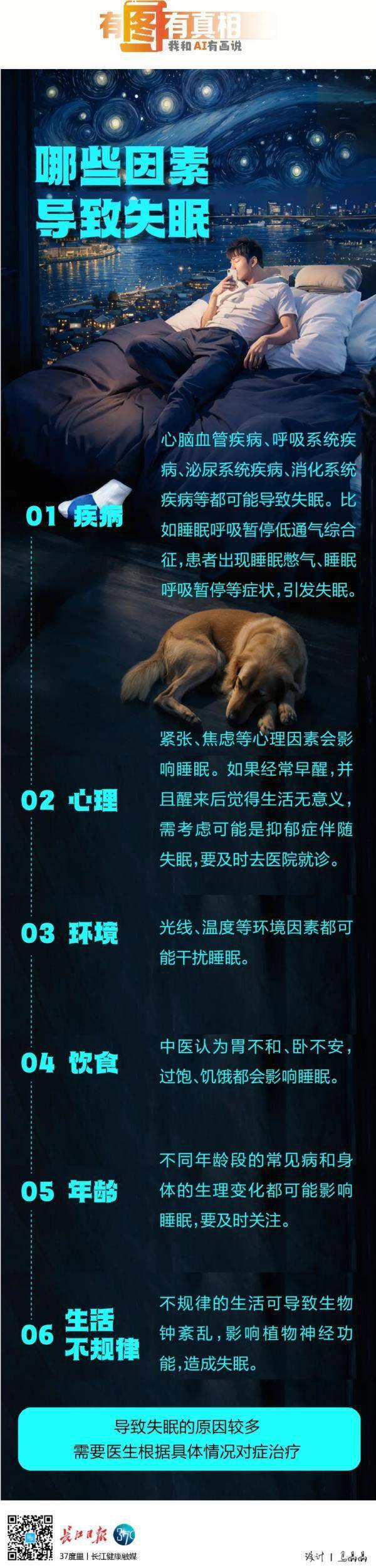 Kaiyun网址 开云困扰我国超3亿人!或增加癌症发生风险(图2)